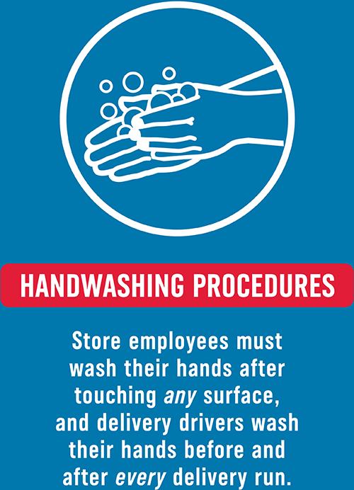 HANDWASHING