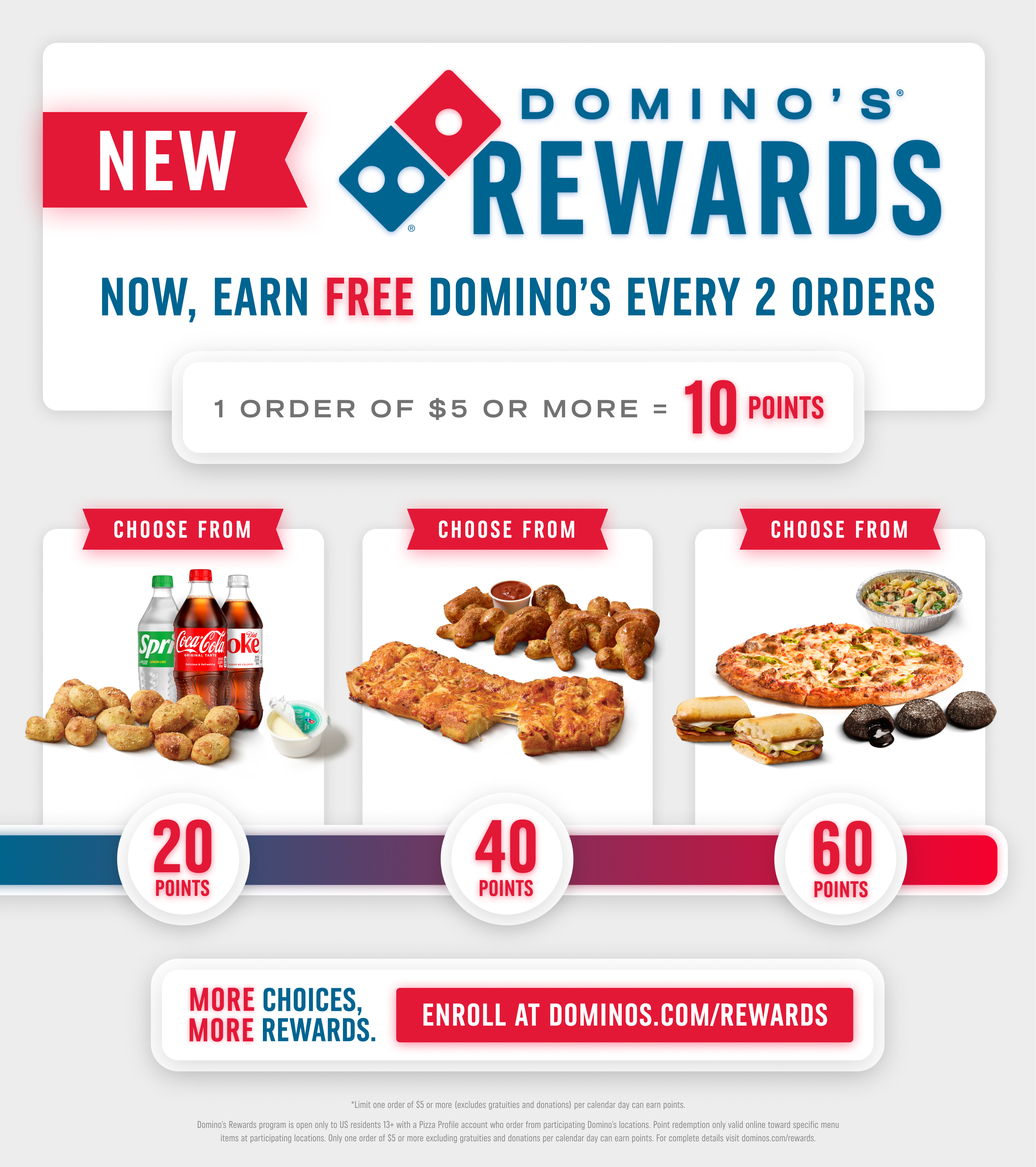 How to Sign up for Domino’s Rewards?